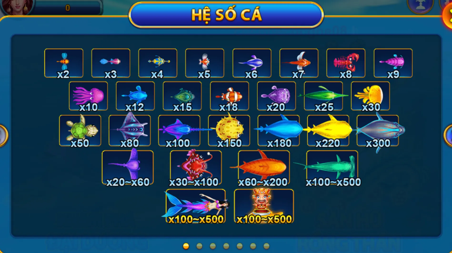 Một số loại cá và súng trong game bắn cá Hit Club